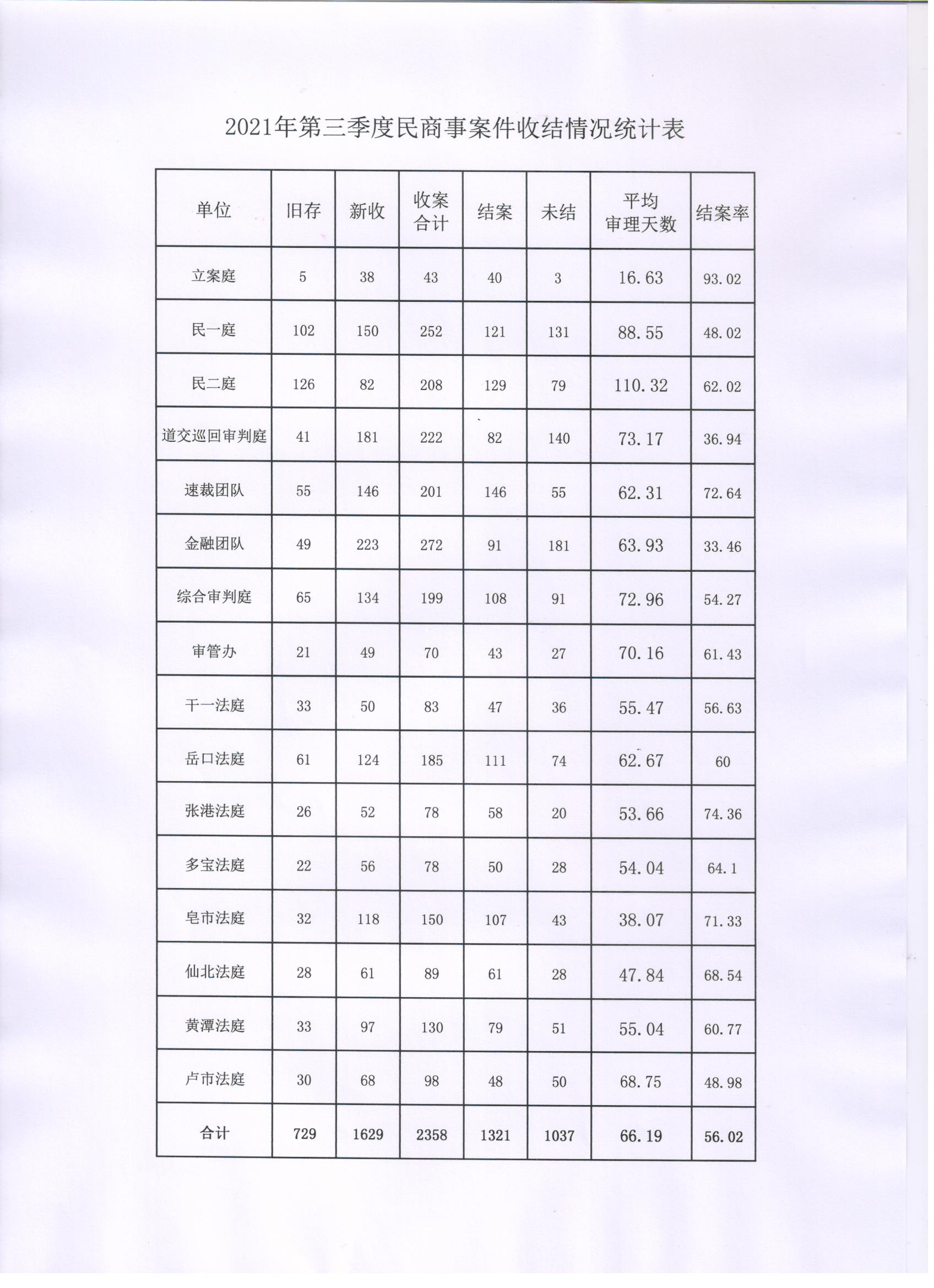 微信图片_20211203110136.jpg