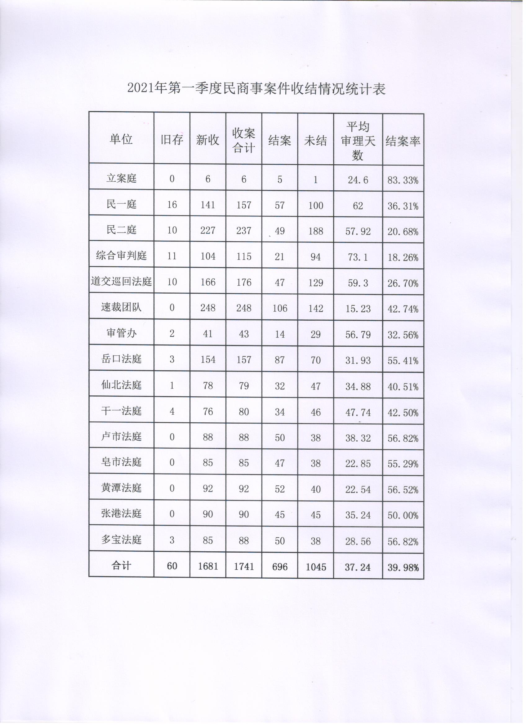 微信图片_20211203110153.jpg