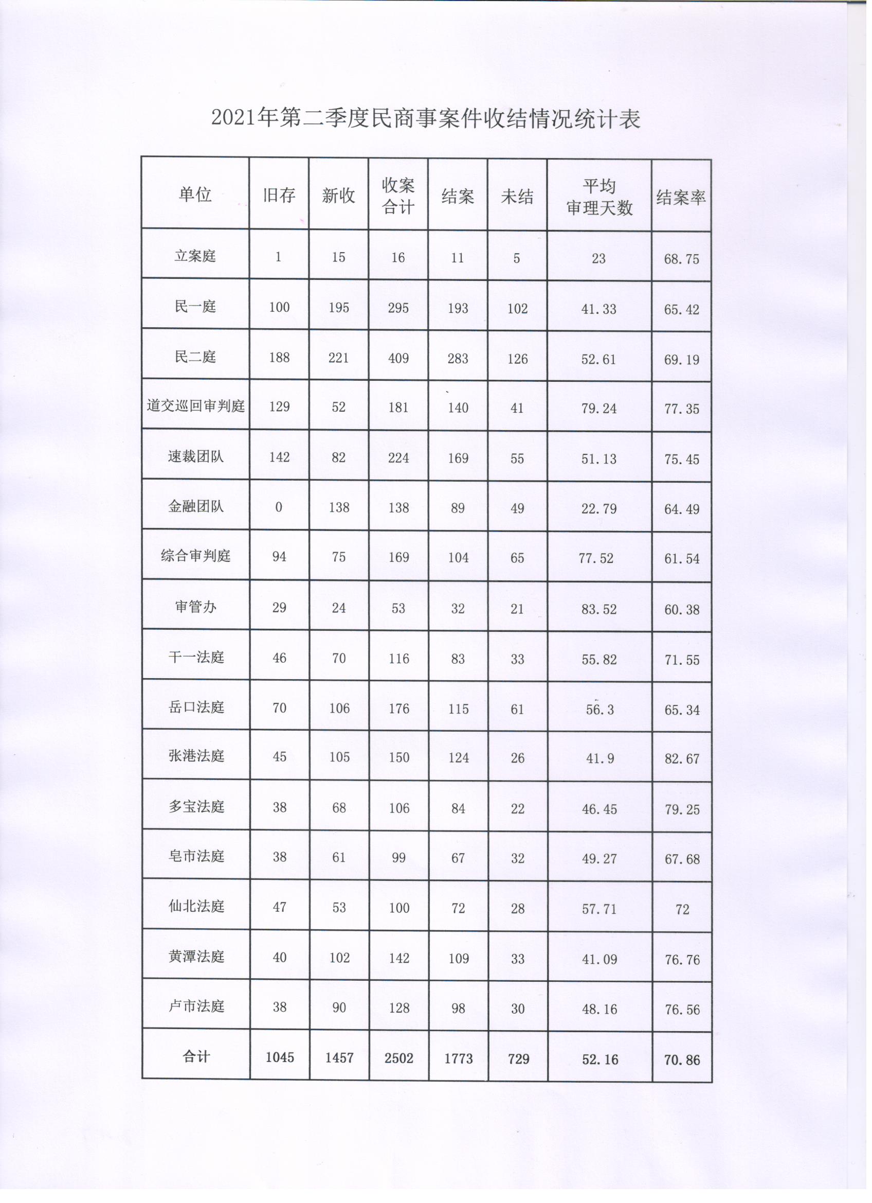 微信图片_20211203110158.jpg